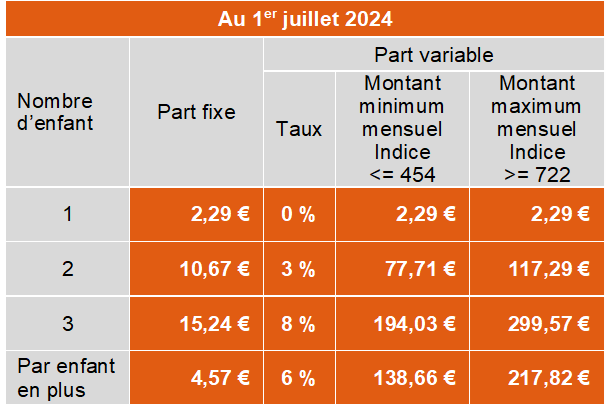mceclip0 - 2024-07-25 16h44m32s